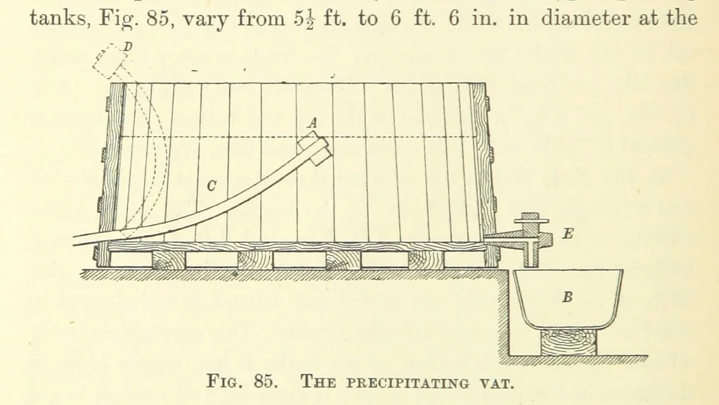 An illustration from The Metallurgy of Silver, Gold, and Mercury in the United States, 1887, leaf 248