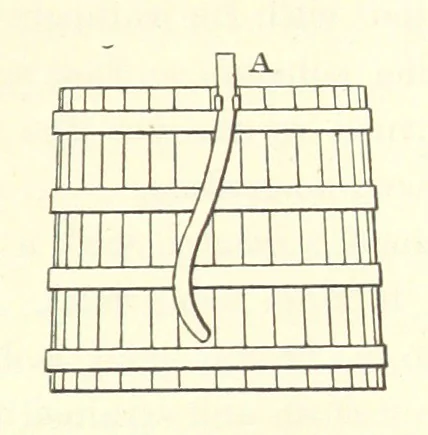 An illustration from The Metallurgy of Silver, Gold, and Mercury in the United States, 1887, leaf 251