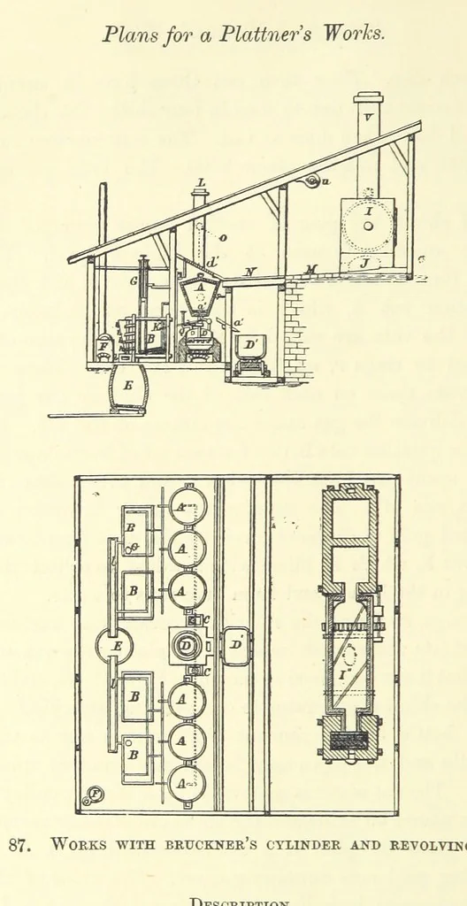 An illustration from The Metallurgy of Silver, Gold, and Mercury in the United States, 1887, leaf 266