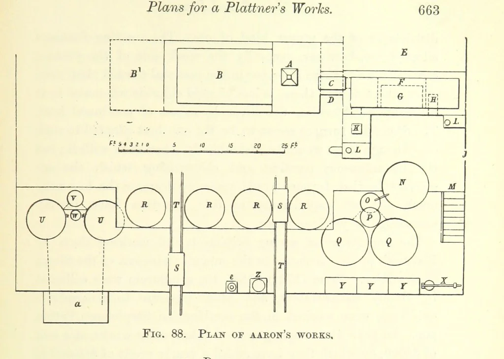 An illustration from The Metallurgy of Silver, Gold, and Mercury in the United States, 1887, leaf 267