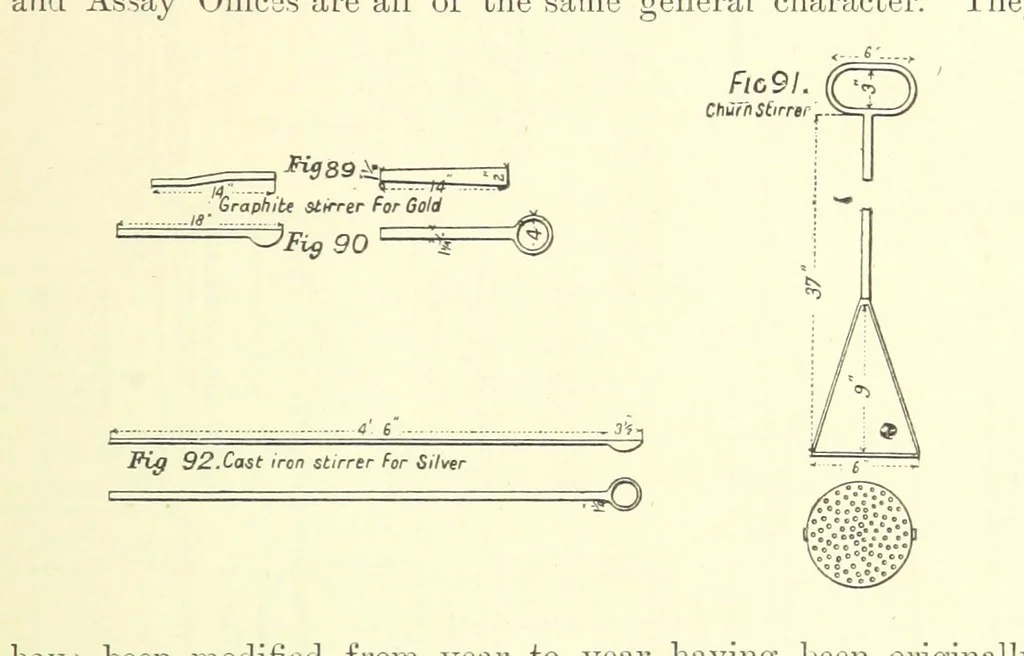 An illustration from The Metallurgy of Silver, Gold, and Mercury in the United States, 1887, leaf 293