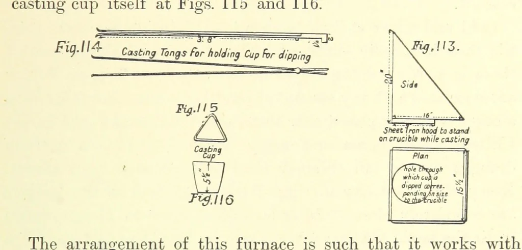 An illustration from The Metallurgy of Silver, Gold, and Mercury in the United States, 1887, leaf 297