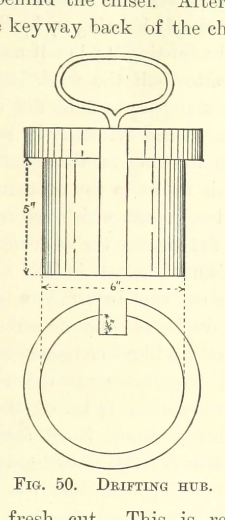 An illustration from The Metallurgy of Silver, Gold, and Mercury in the United States, 1887, leaf 33