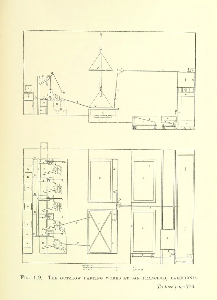 An illustration from The Metallurgy of Silver, Gold, and Mercury in the United States, 1887, leaf 383