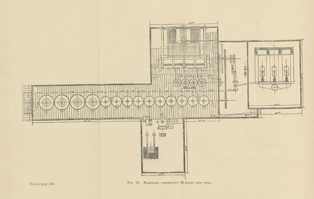 An illustration from The Metallurgy of Silver, Gold, and Mercury in the United States, 1887, leaf 434