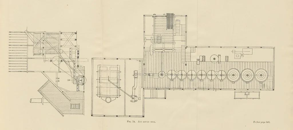 An illustration from The Metallurgy of Silver, Gold, and Mercury in the United States, 1887, leaf 435