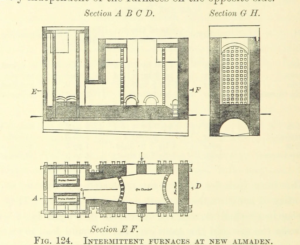 An illustration from The Metallurgy of Silver, Gold, and Mercury in the United States, 1887, leaf 440