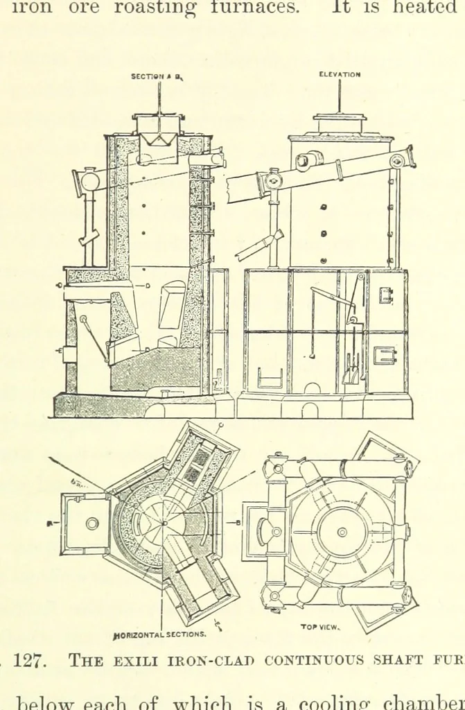 An illustration from The Metallurgy of Silver, Gold, and Mercury in the United States, 1887, leaf 471