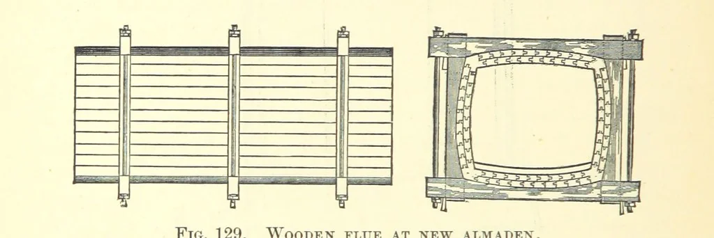 An illustration from The Metallurgy of Silver, Gold, and Mercury in the United States, 1887, leaf 476