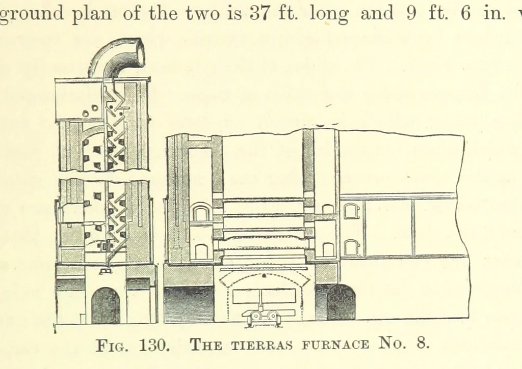 An illustration from The Metallurgy of Silver, Gold, and Mercury in the United States, 1887, leaf 479