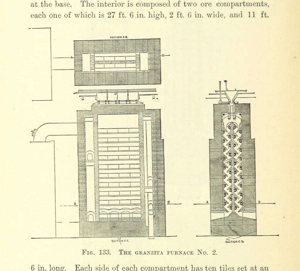 An illustration from The Metallurgy of Silver, Gold, and Mercury in the United States, 1887, leaf 486