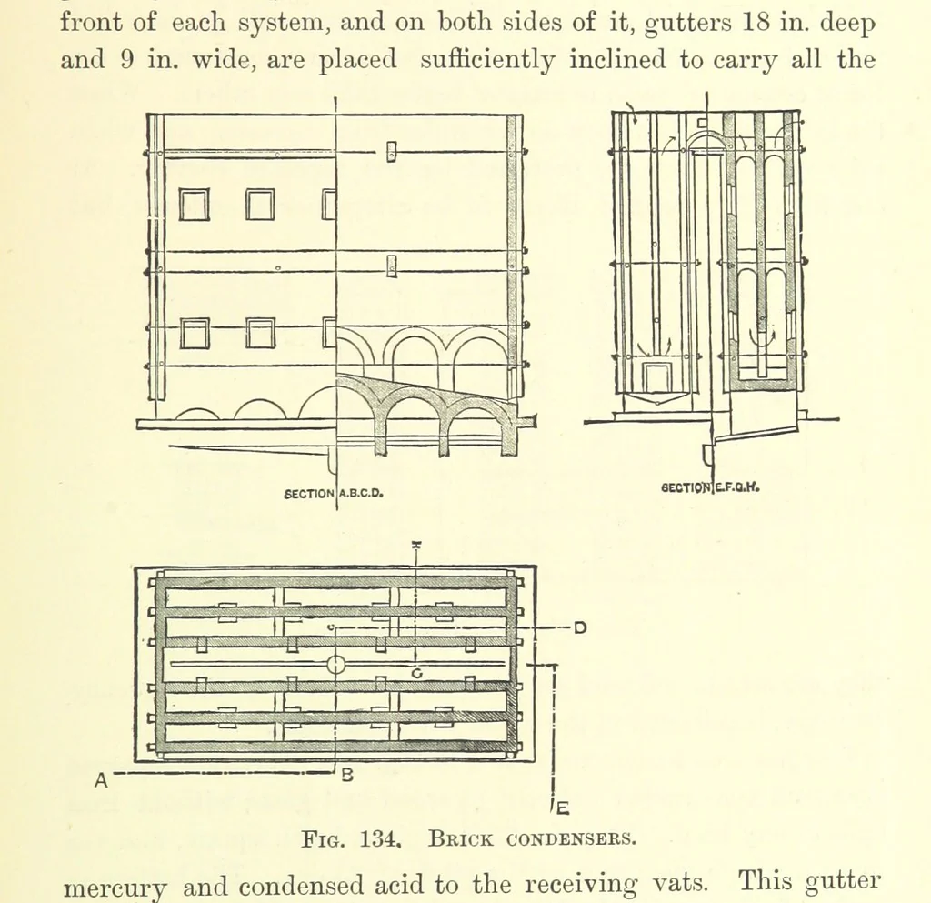 An illustration from The Metallurgy of Silver, Gold, and Mercury in the United States, 1887, leaf 489