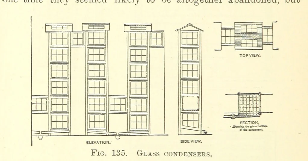 An illustration from The Metallurgy of Silver, Gold, and Mercury in the United States, 1887, leaf 490