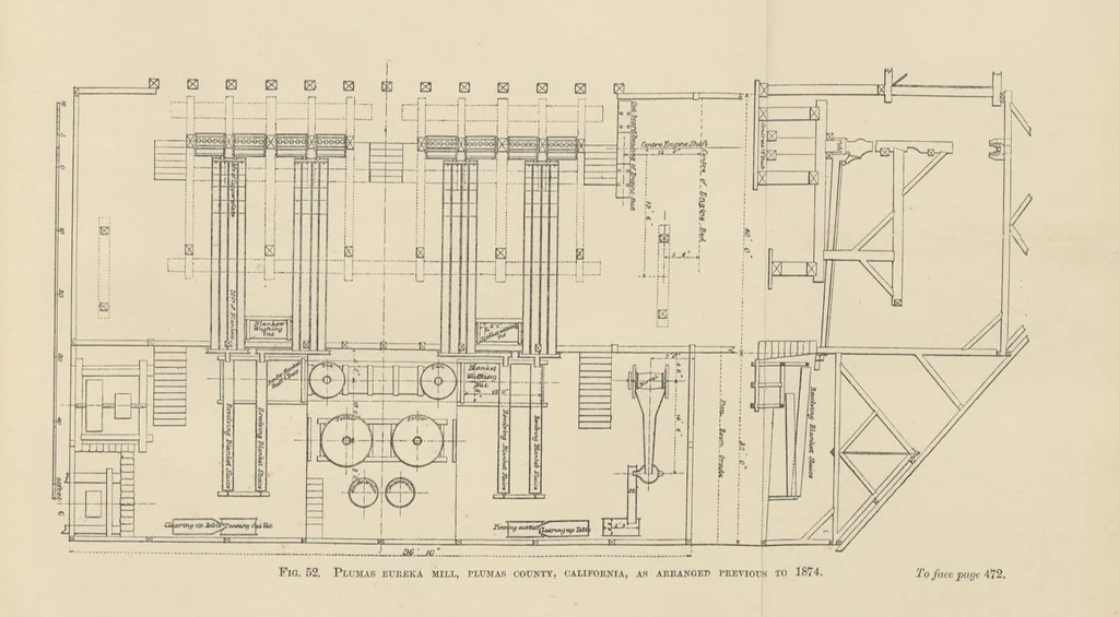 An illustration from The Metallurgy of Silver, Gold, and Mercury in the United States, 1887, leaf 63