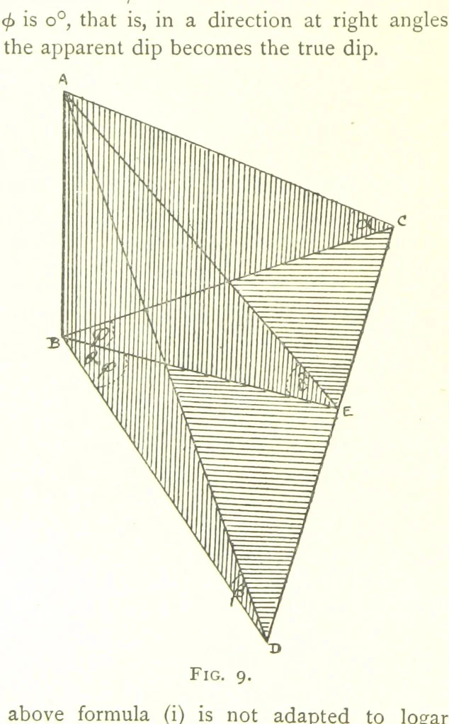 An illustration from Applied Geology ... With numerous illustrations, 1898, leaf 30