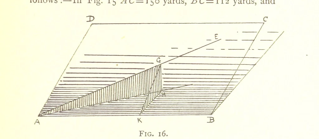 An illustration from Applied Geology ... With numerous illustrations, 1898, leaf 41