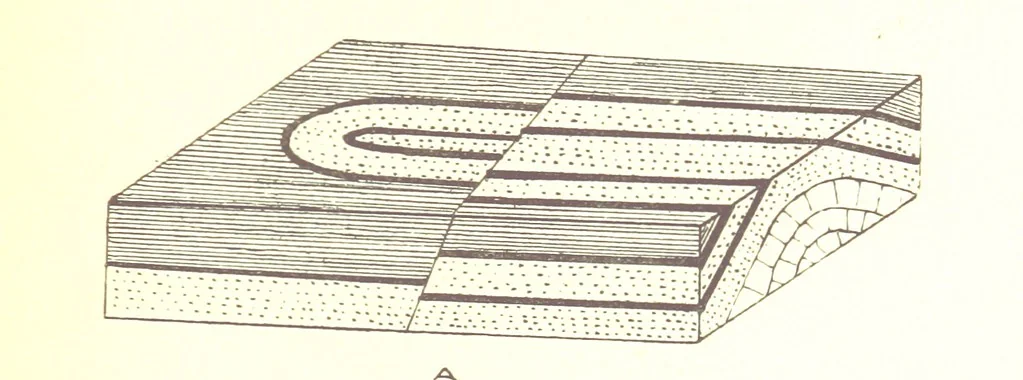 An illustration from Applied Geology ... With numerous illustrations, 1898, leaf 63