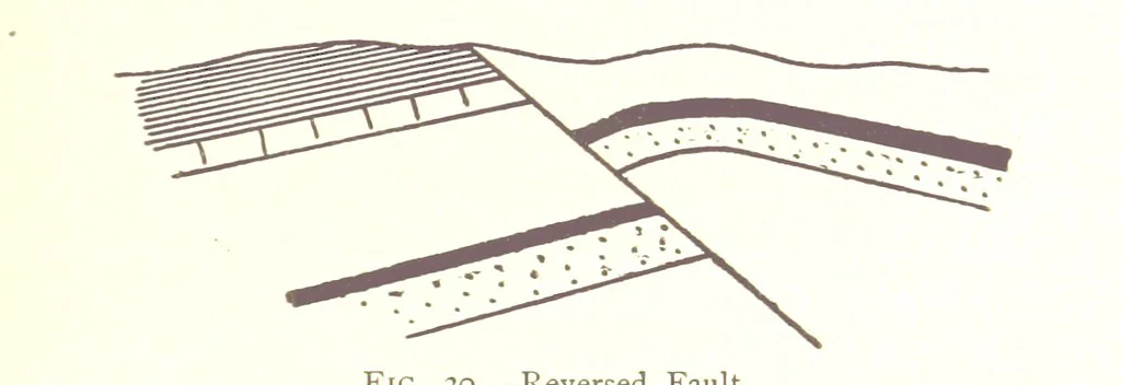 An illustration from Applied Geology ... With numerous illustrations, 1898, leaf 65
