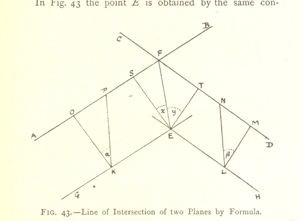 An illustration from Applied Geology ... With numerous illustrations, 1898, leaf 79
