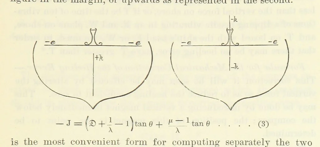 An illustration from Admiralty Manual for the Deviations of the Compass. Originally edited in 1862 by F. J. Evans ... and Archibald Smith ... Sixth edition. Published by order of ... the Admiralty. [With plates, 1893, leaf 171