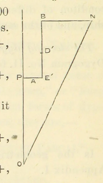 An illustration from Admiralty Manual for the Deviations of the Compass. Originally edited in 1862 by F. J. Evans ... and Archibald Smith ... Sixth edition. Published by order of ... the Admiralty. [With plates, 1893, leaf 180