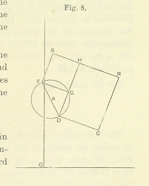 An illustration from Admiralty Manual for the Deviations of the Compass. Originally edited in 1862 by F. J. Evans ... and Archibald Smith ... Sixth edition. Published by order of ... the Admiralty. [With plates, 1893, leaf 185