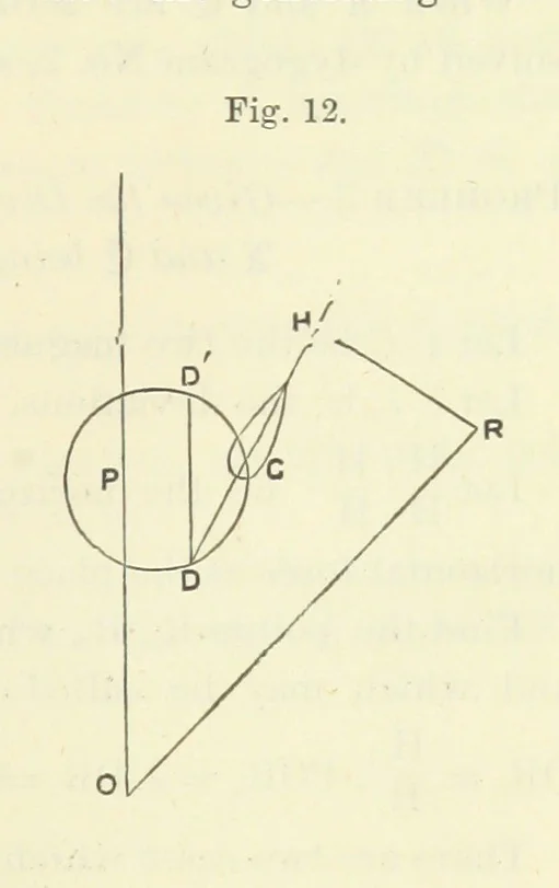An illustration from Admiralty Manual for the Deviations of the Compass. Originally edited in 1862 by F. J. Evans ... and Archibald Smith ... Sixth edition. Published by order of ... the Admiralty. [With plates, 1893, leaf 187