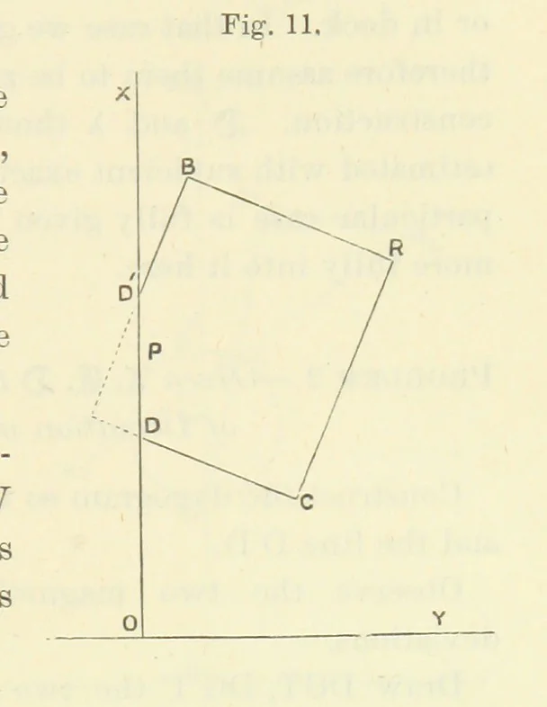 An illustration from Admiralty Manual for the Deviations of the Compass. Originally edited in 1862 by F. J. Evans ... and Archibald Smith ... Sixth edition. Published by order of ... the Admiralty. [With plates, 1893, leaf 187