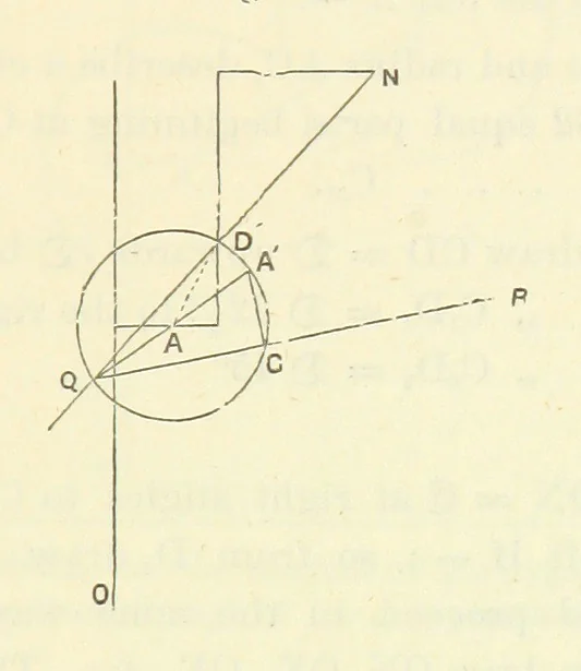 An illustration from Admiralty Manual for the Deviations of the Compass. Originally edited in 1862 by F. J. Evans ... and Archibald Smith ... Sixth edition. Published by order of ... the Admiralty. [With plates, 1893, leaf 193