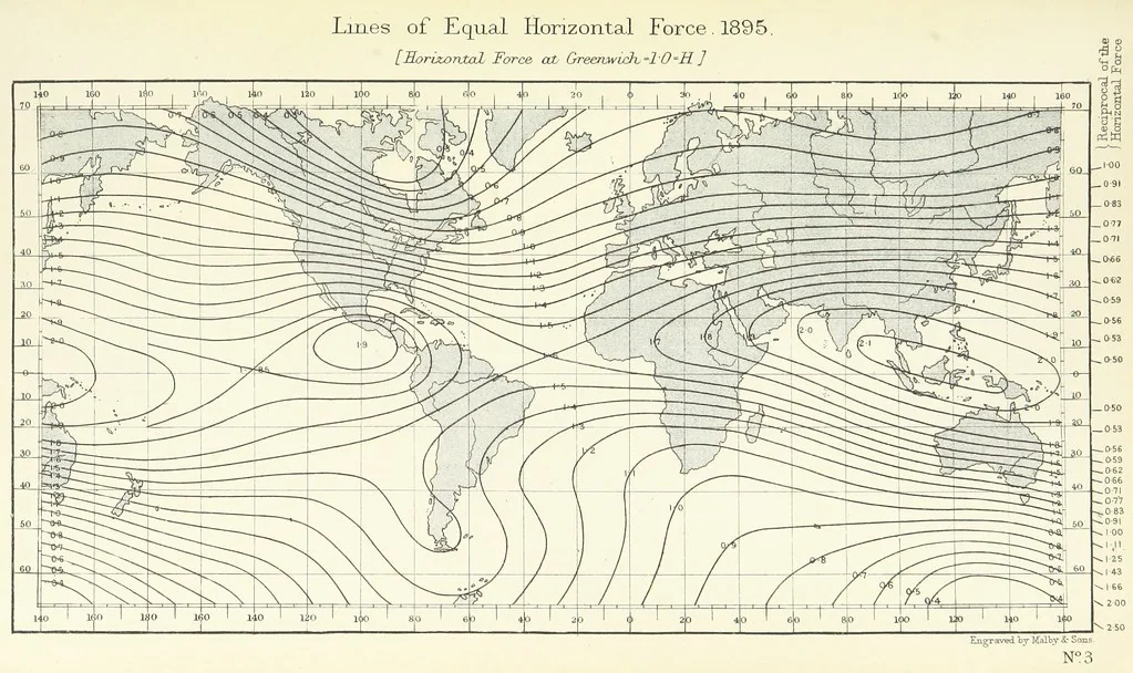 An illustration from Admiralty Manual for the Deviations of the Compass. Originally edited in 1862 by F. J. Evans ... and Archibald Smith ... Sixth edition. Published by order of ... the Admiralty. [With plates, 1893, leaf 245