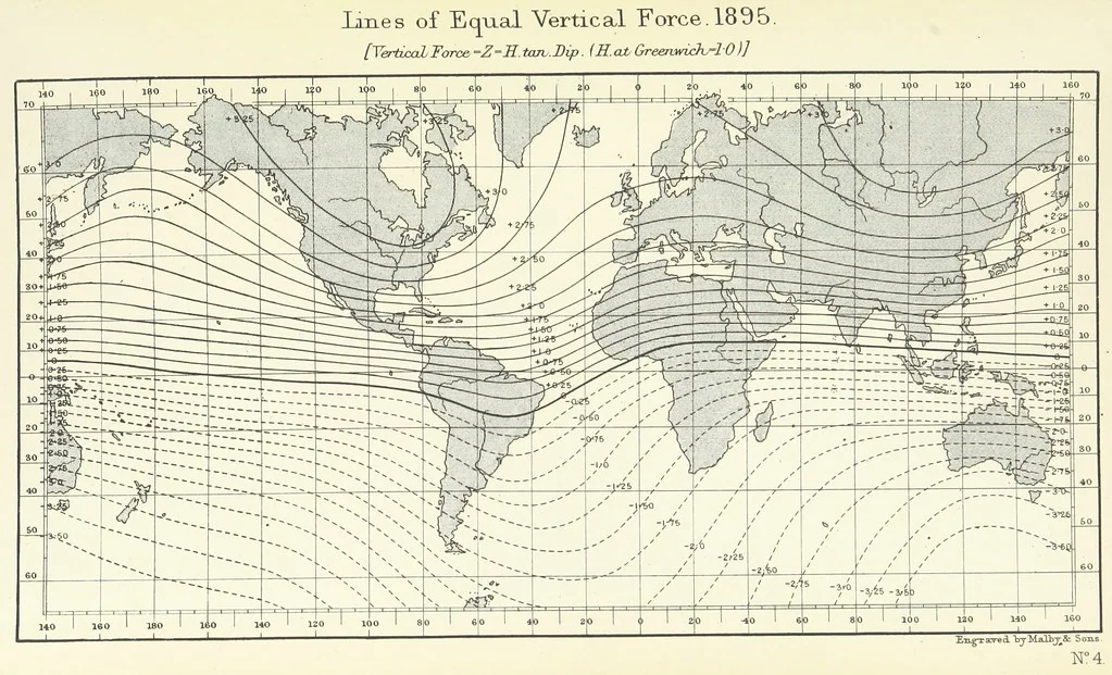 An illustration from Admiralty Manual for the Deviations of the Compass. Originally edited in 1862 by F. J. Evans ... and Archibald Smith ... Sixth edition. Published by order of ... the Admiralty. [With plates, 1893, leaf 247