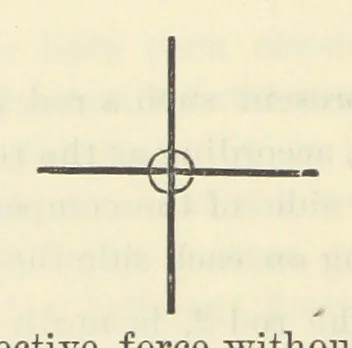 An illustration from Admiralty Manual for the Deviations of the Compass. Originally edited in 1862 by F. J. Evans ... and Archibald Smith ... Sixth edition. Published by order of ... the Admiralty. [With plates, 1893, leaf 42