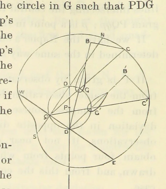 An illustration from Admiralty Manual for the Deviations of the Compass. Originally edited in 1862 by F. J. Evans ... and Archibald Smith ... Sixth edition. Published by order of ... the Admiralty. [With plates, 1893, leaf 78