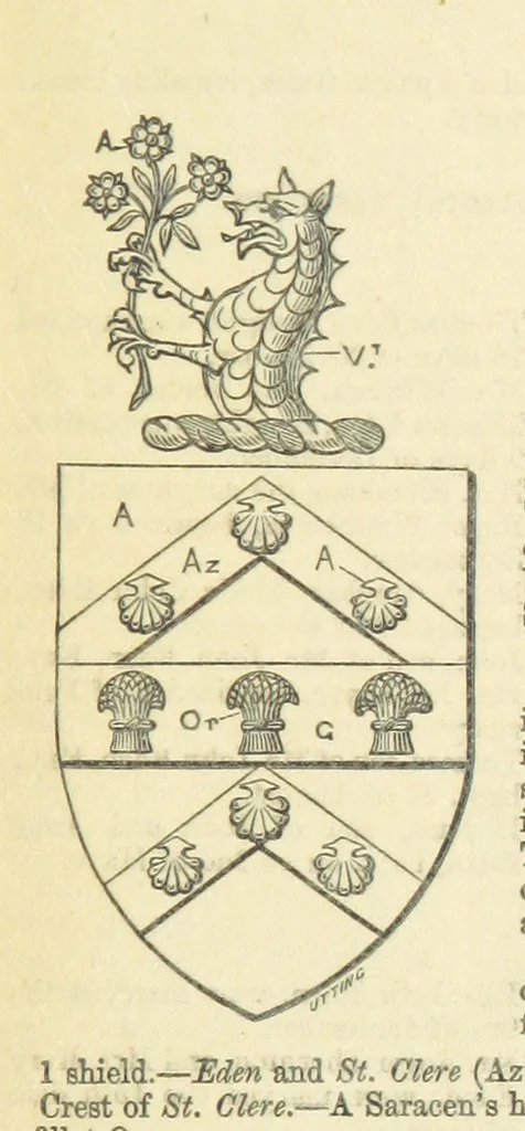An illustration from The Visitation of Suffolk, made by William Hervey [in 1561] ... With additions from ... Jermyn, Davy, and other MSS. &c. Edited by J. J. Howard. [Extracted from “The East Anglian.”, 1866, leaf 33