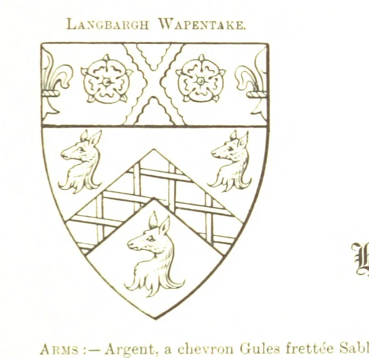 An illustration from Dugdale's Visitation of Yorkshire, [in 1665-66.] with additions. Edited by J. W. Clay, 1899, leaf 281