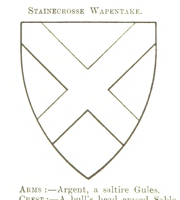 An illustration from Dugdale's Visitation of Yorkshire, [in 1665-66.] with additions. Edited by J. W. Clay, 1899, leaf 166