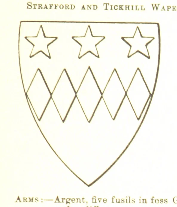 An illustration from Dugdale's Visitation of Yorkshire, [in 1665-66.] with additions. Edited by J. W. Clay, 1899, leaf 123