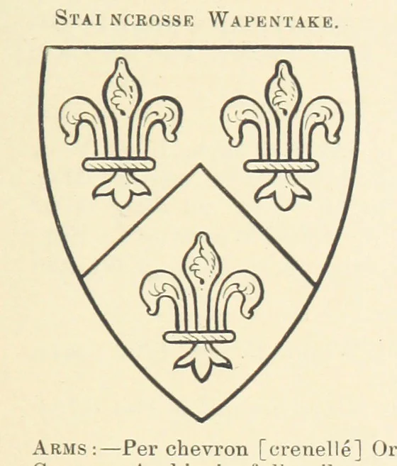 An illustration from Dugdale's Visitation of Yorkshire, [in 1665-66.] with additions. Edited by J. W. Clay, 1899, leaf 153