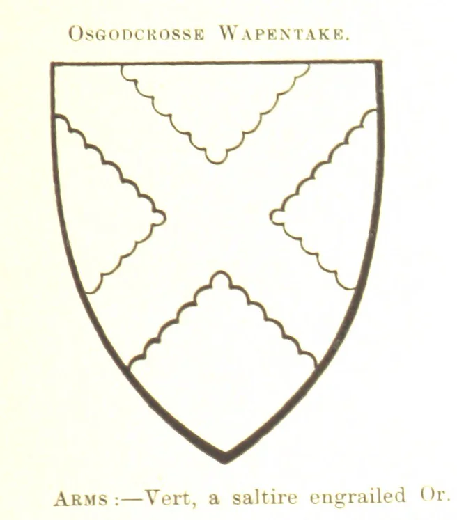 An illustration from Dugdale's Visitation of Yorkshire, [in 1665-66.] with additions. Edited by J. W. Clay, 1899, leaf 189