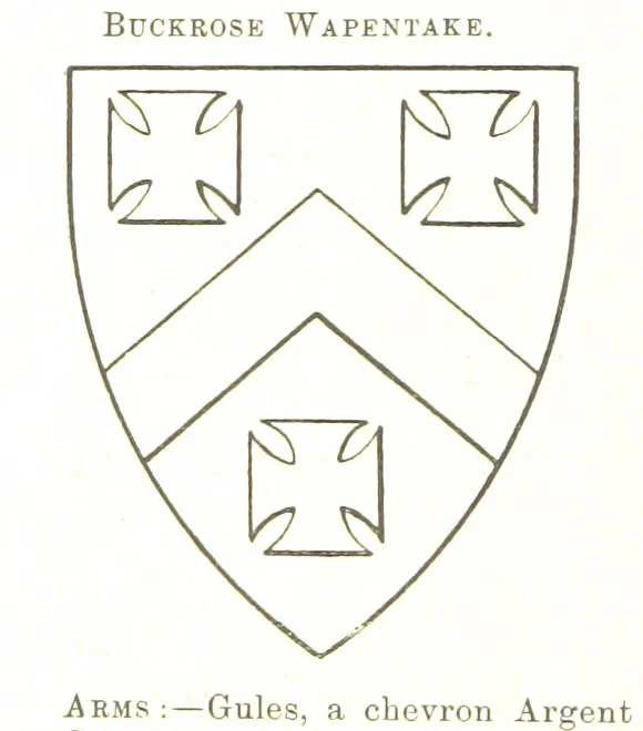 An illustration from Dugdale's Visitation of Yorkshire, [in 1665-66.] with additions. Edited by J. W. Clay, 1899, leaf 244