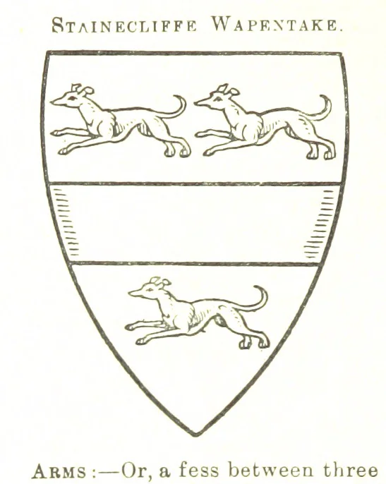 An illustration from Dugdale's Visitation of Yorkshire, [in 1665-66.] with additions. Edited by J. W. Clay, 1899, leaf 368