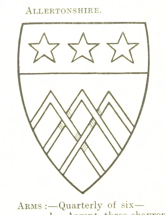 An illustration from Dugdale's Visitation of Yorkshire, [in 1665-66.] with additions. Edited by J. W. Clay, 1899, leaf 418