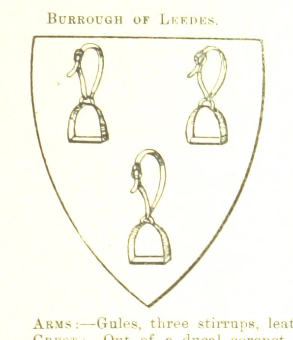 An illustration from Dugdale's Visitation of Yorkshire, [in 1665-66.] with additions. Edited by J. W. Clay, 1899, leaf 71
