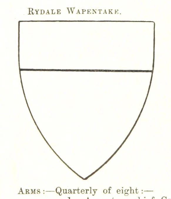 An illustration from Dugdale's Visitation of Yorkshire, [in 1665-66.] with additions. Edited by J. W. Clay, 1899, leaf 72