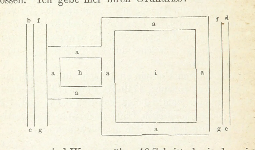 An illustration from Forschungen auf dem Gebiete der Rheinischen und Westphälischen Geschichte, etc, 1864, leaf 16