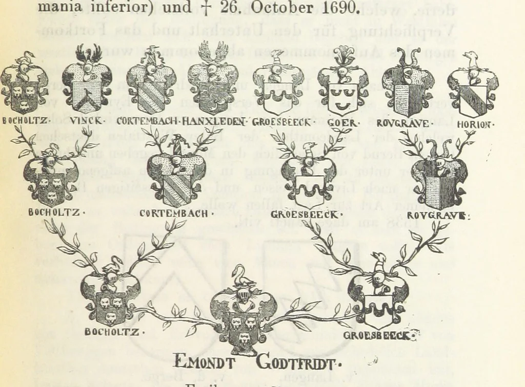 An illustration from Forschungen auf dem Gebiete der Rheinischen und Westphälischen Geschichte, etc, 1864, leaf 105