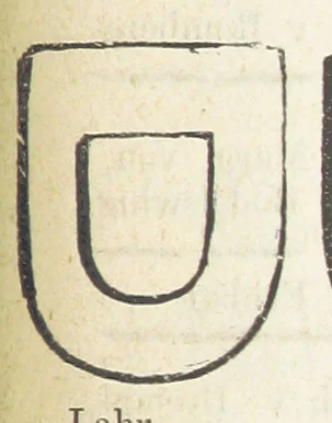 An illustration from Forschungen auf dem Gebiete der Rheinischen und Westphälischen Geschichte, etc, 1864, leaf 309