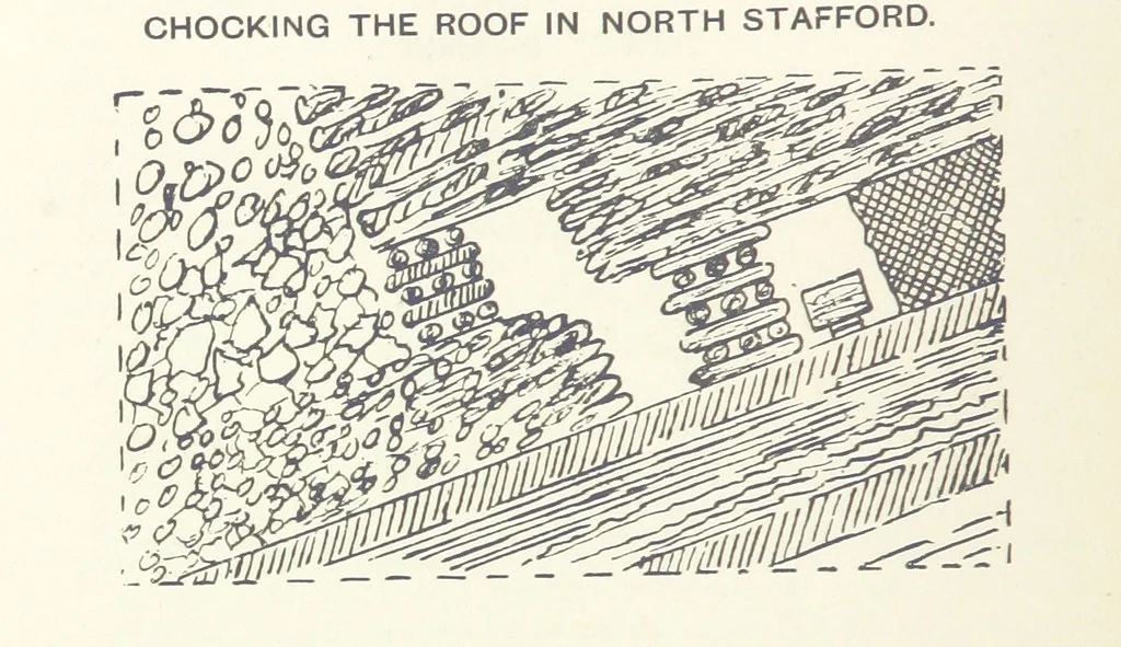 An illustration from The Practice and Science of Mining Engineering: a manual adapted for the use of mine owners, etc, 1896, leaf 104