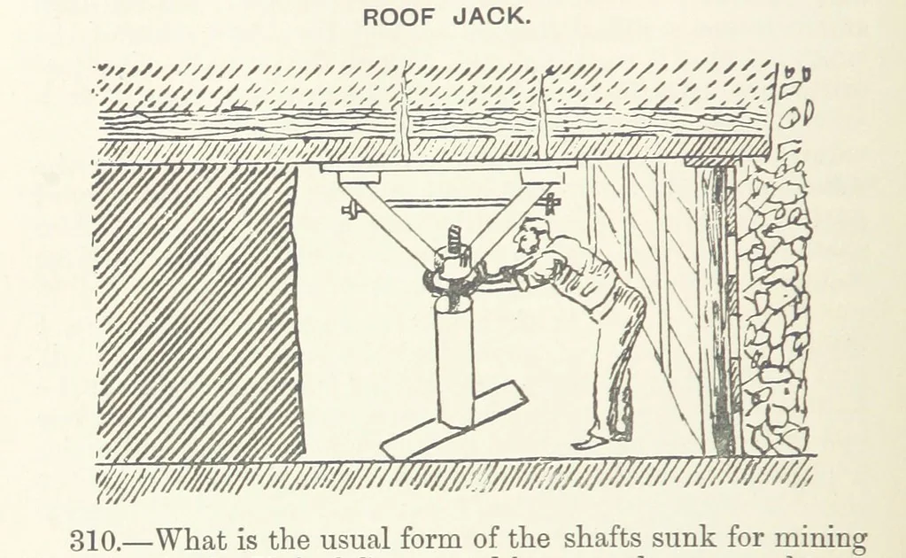 An illustration from The Practice and Science of Mining Engineering: a manual adapted for the use of mine owners, etc, 1896, leaf 112