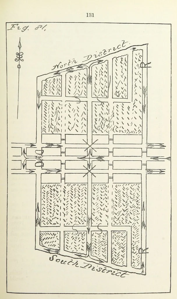 An illustration from The Practice and Science of Mining Engineering: a manual adapted for the use of mine owners, etc, 1896, leaf 143